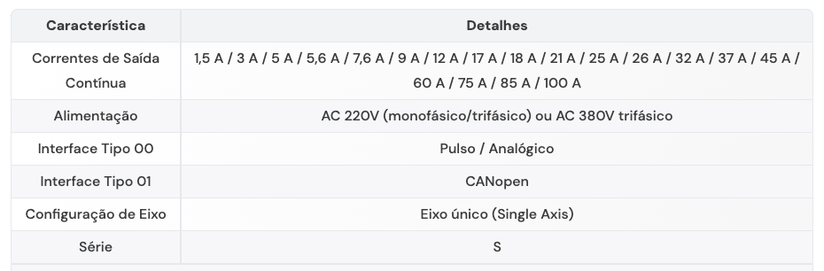 Captura de Tela 2026-03-01 às 22.44.38
